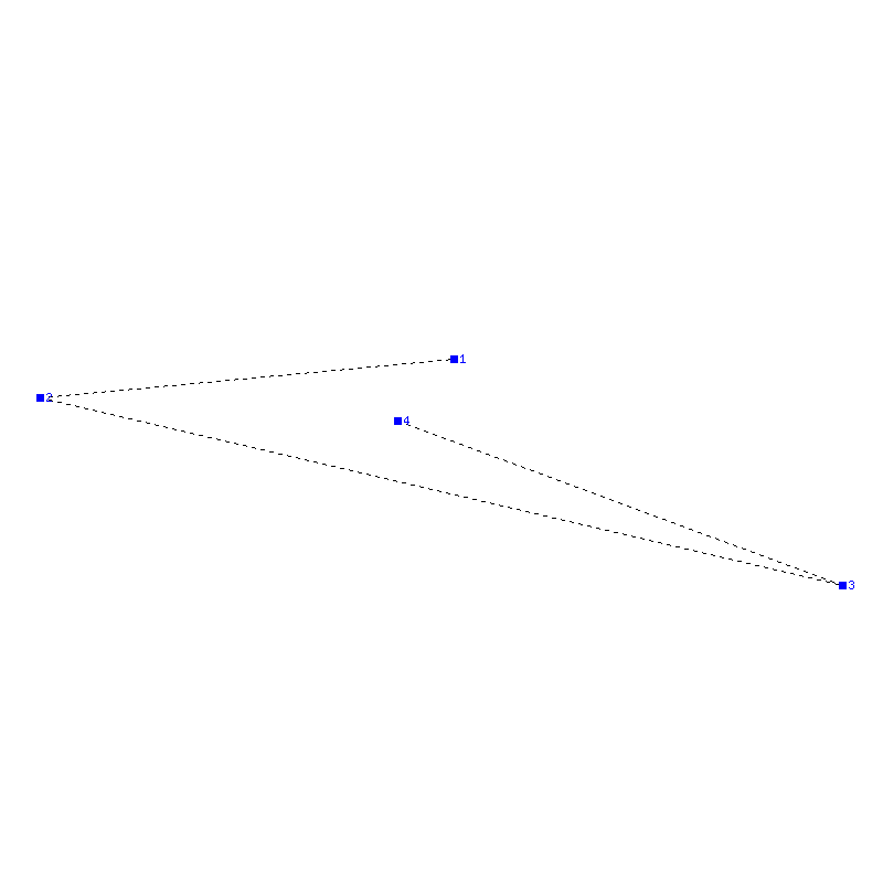 Flugauswertung